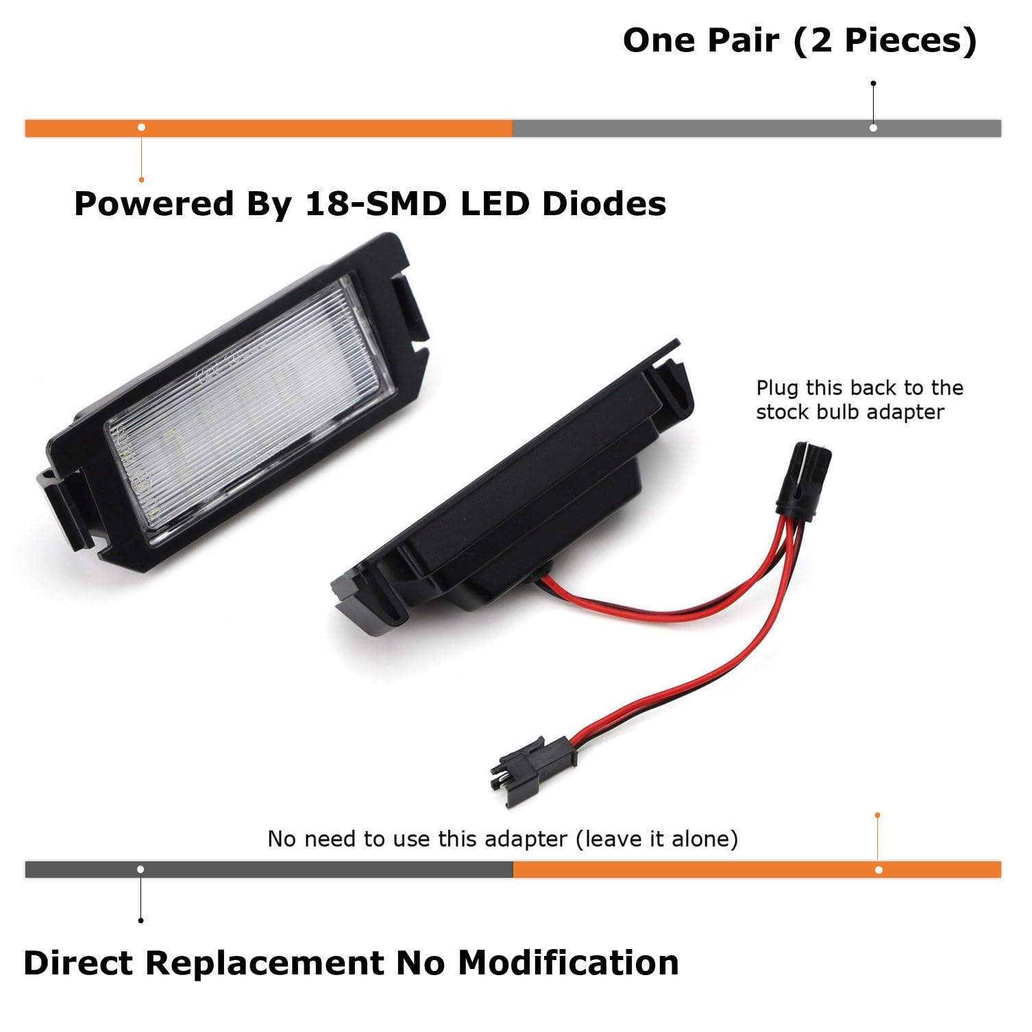 Amazon.com: iJDMTOY Full LED License Plate Lights For Hyundai